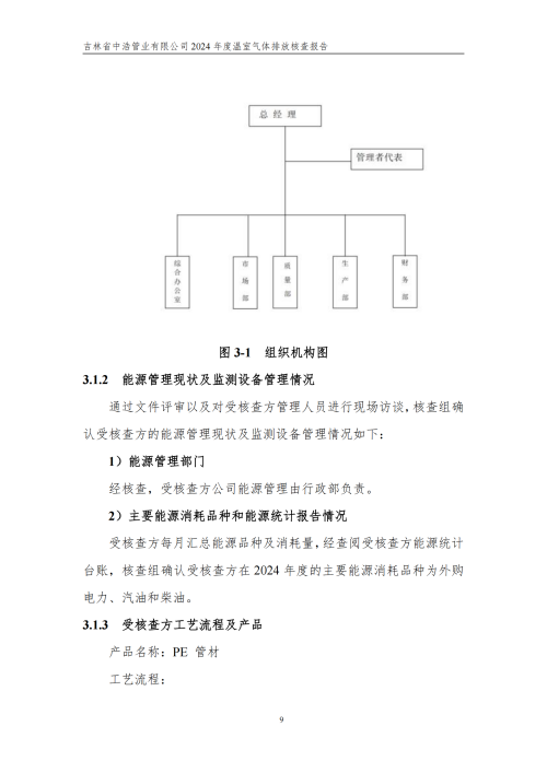 2024年度碳核查報告_14