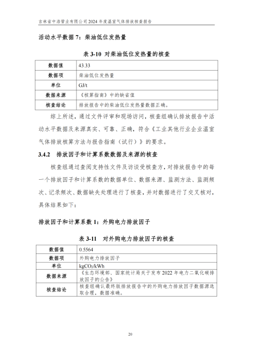 2024年度碳核查報告_25
