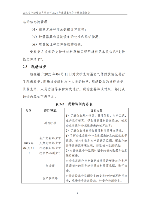 2024年度碳核查報告_10