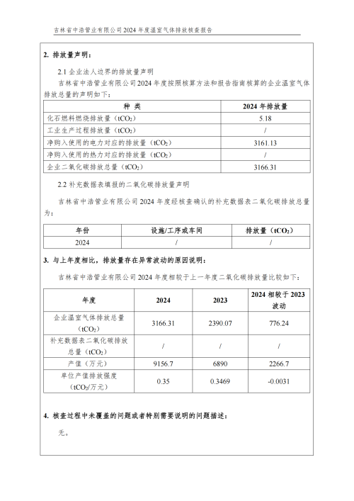 2024年度碳核查報告_02