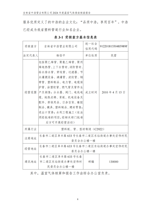 2024年度碳核查報告_13