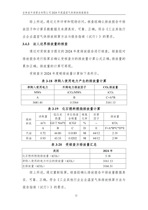 2024年度碳核查報告_27