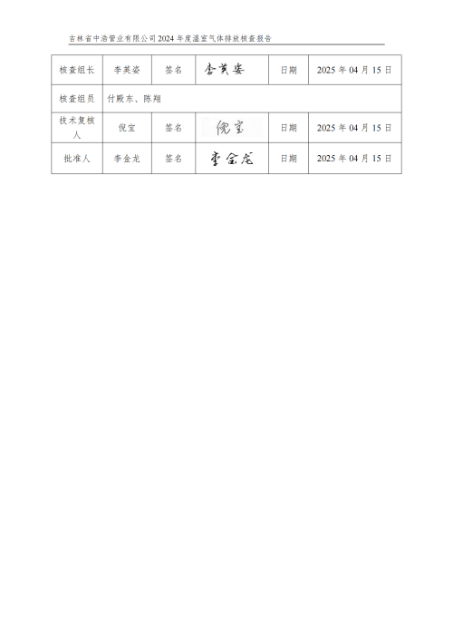 2024年度碳核查報告_03