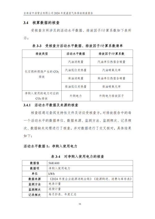 2024年度碳核查報告_21
