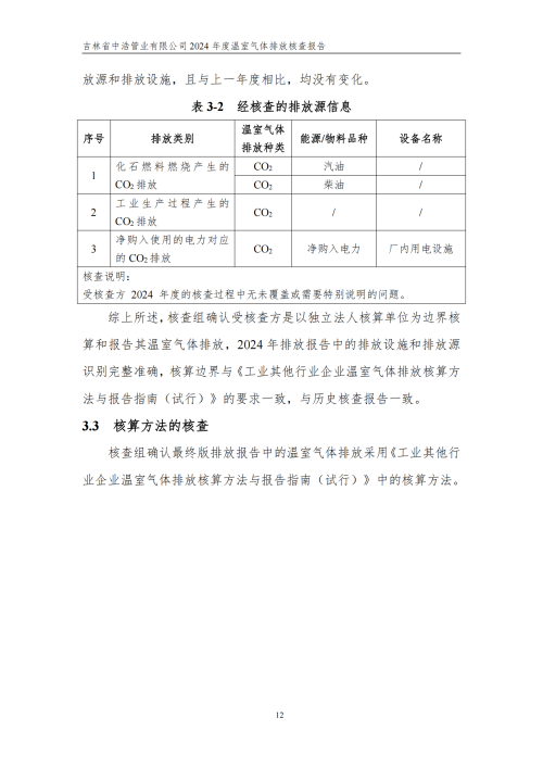 2024年度碳核查報告_17